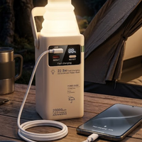 20000 Mah power bank 22.5w Lithium battery technology Pretty quick fast charging